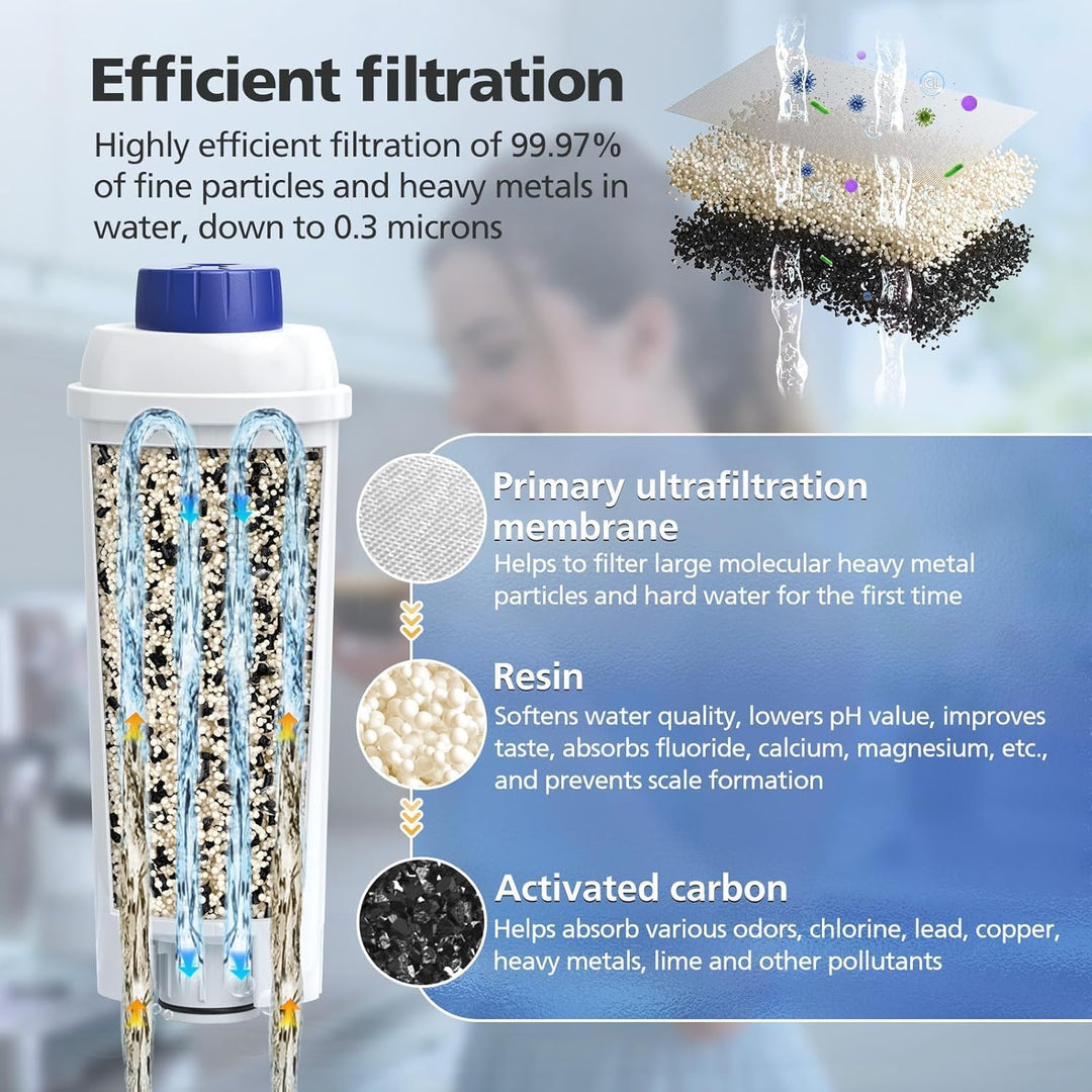 DLSC002 Water Filter for DeLonghi Coffee Machine, Water Filter Replacement Compatible with De'Longhi