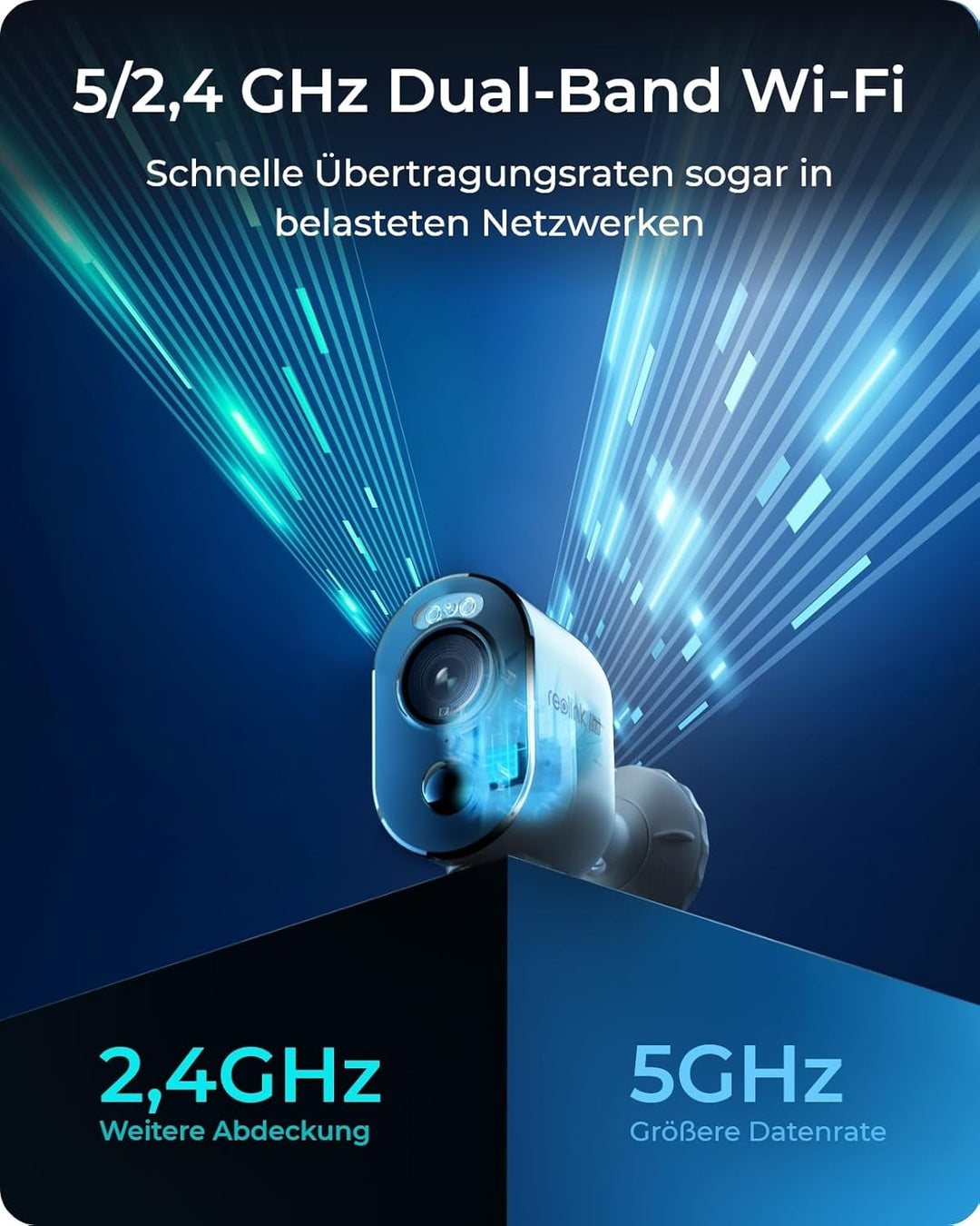 Reolink 4K Überwachungskamera Aussen Akku Set mit Home Hub, Farbnachtsicht, 2.4/5GHz WLAN, 5 Monate