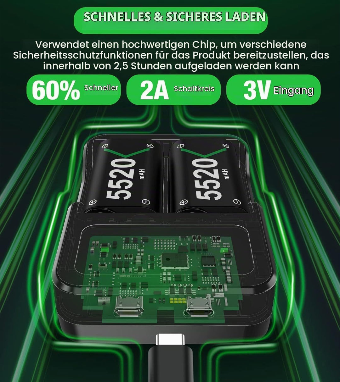 Wiederaufladbare Akku für Xbox Controller, 3x5520mWh Controller Akku für Xbox Series X/S/Xbox One/On