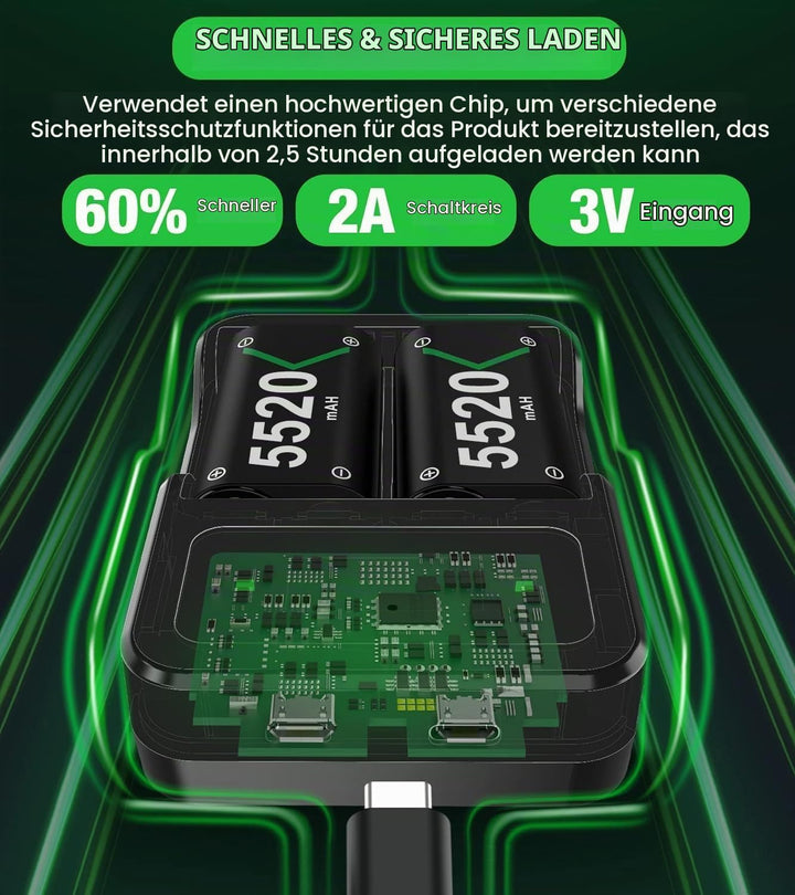 Wiederaufladbare Akku für Xbox Controller, 3x5520mWh Controller Akku für Xbox Series X/S/Xbox One/On