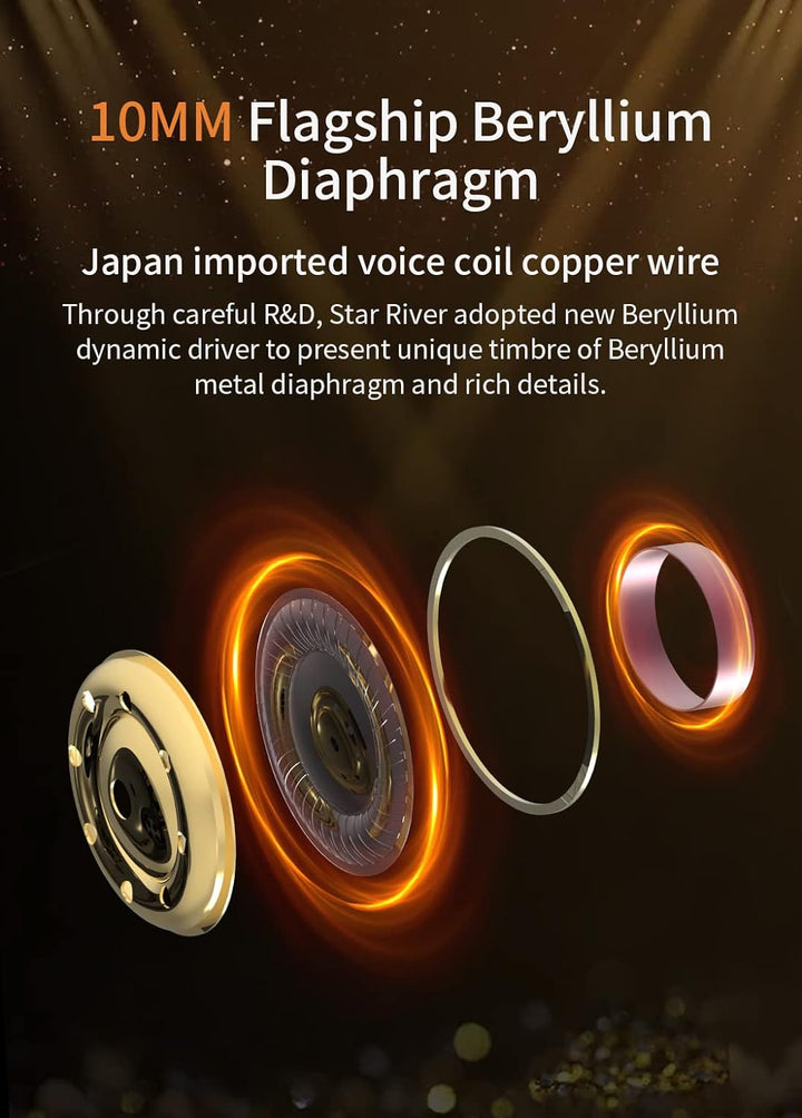 Yinyoo TRI Star River In-Ear-Kopfhörer, kabelgebunden, IEM mit 4 Tuning-Modi, 10 mm Hochleistungs-Be