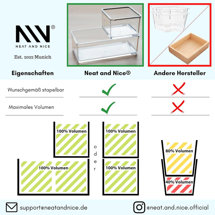 NEAT AND NICE - 12 teilig transparent Schubladen Organizer inkl. Antirutsch-Pads in 4 versch. Grösse