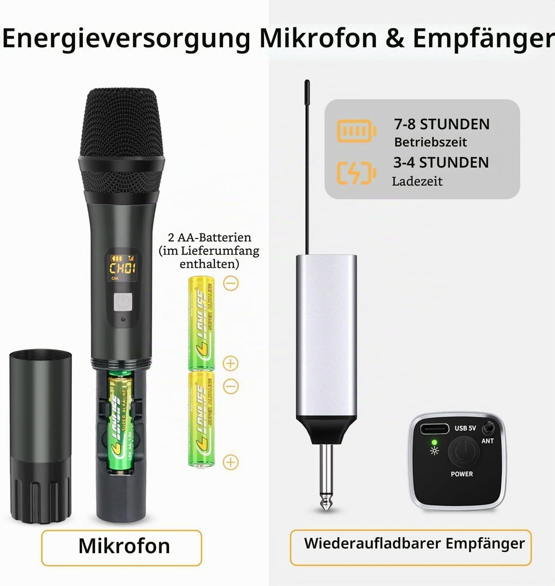 DigitConvert Kabelloses Mikrofon, UHF, Dual Metal Dynamic System, mit wiederaufladbarem Empfänger, 2