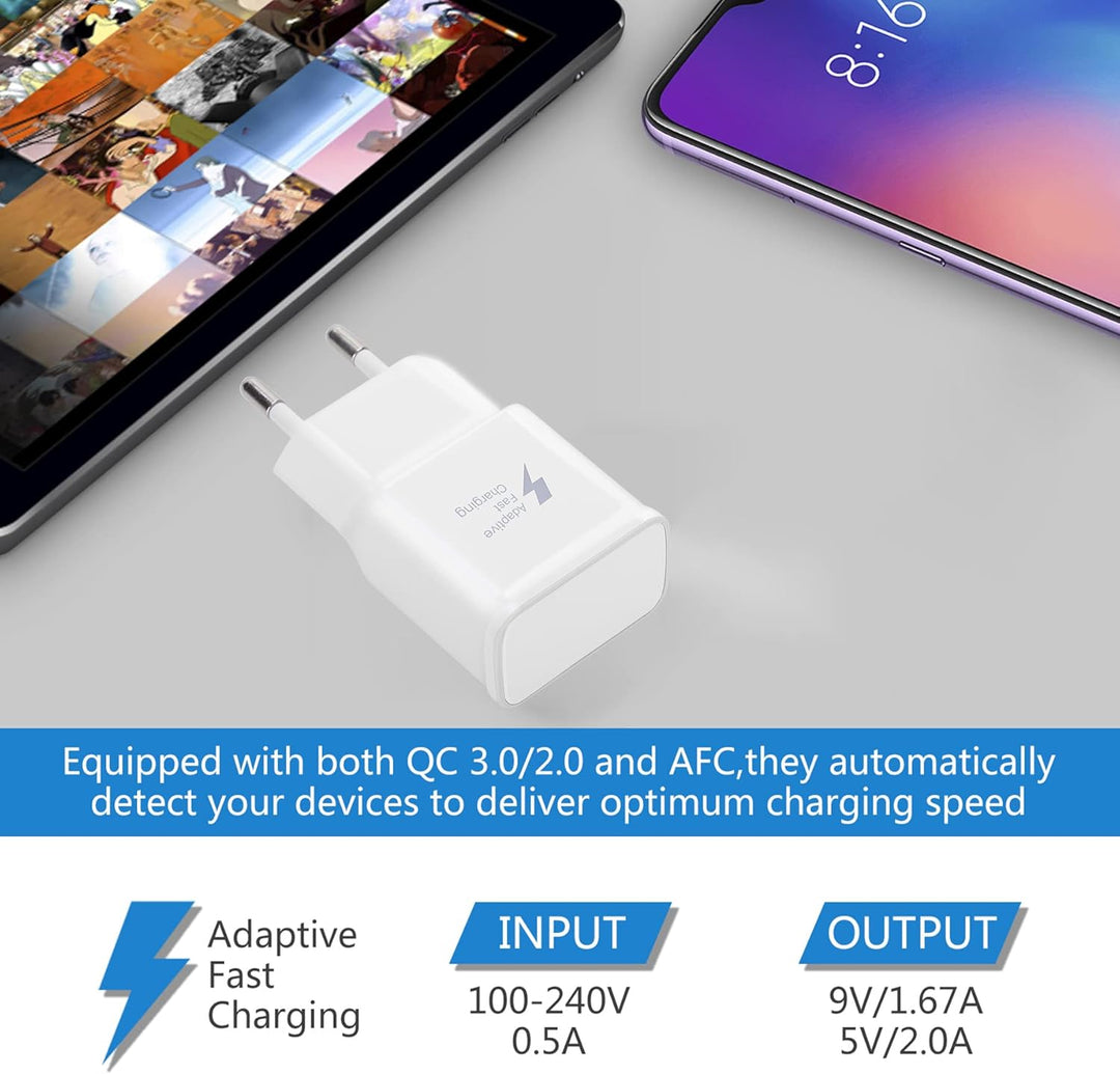 Adaptiver Schnelllade-USB Ladegerät Netzteil Ladeadapter für Samsung Galaxy S22 S21 S20 S10 S6 S7 S8