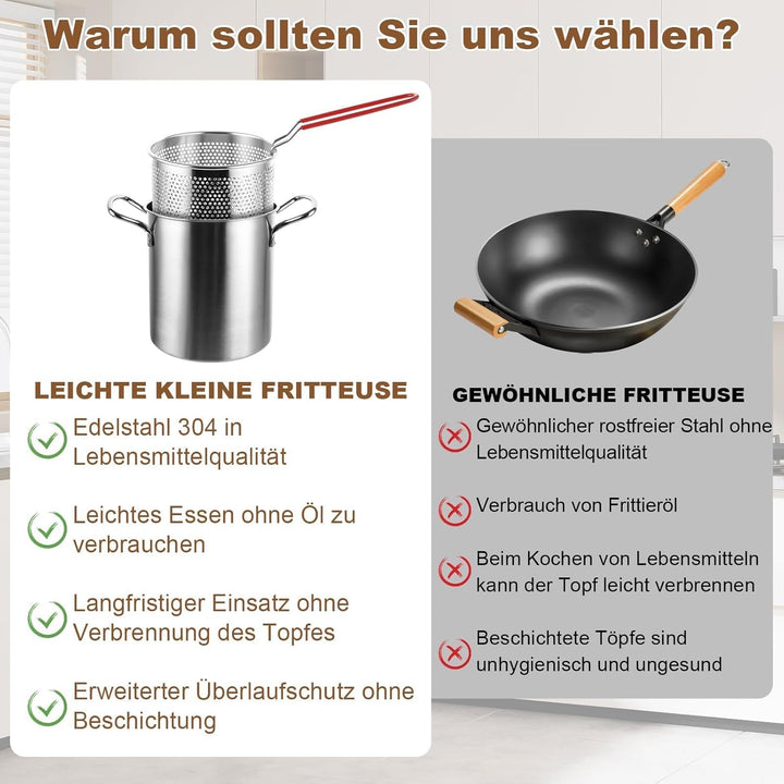 Spargeltopf Nudeltopf aus Edelstahl, 3 L Hoher Kochtopf, Siebeinsatz mit Griff, Asparagus Pot, Pasta