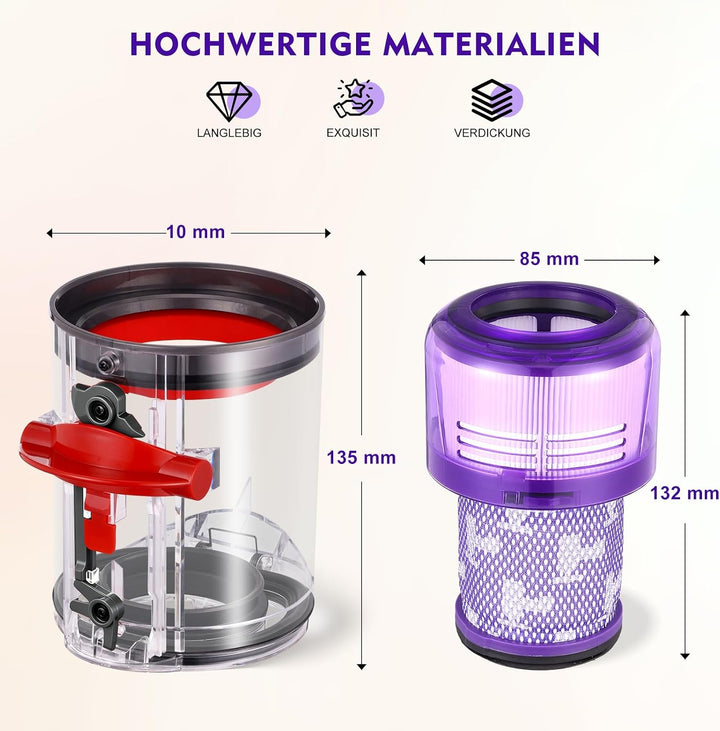 V12 SV20 Staubbehälter Ersatz für V12 Detect Slim SV20 SV30 SV46 SV49 Detect Staubsauger Kanister Zu