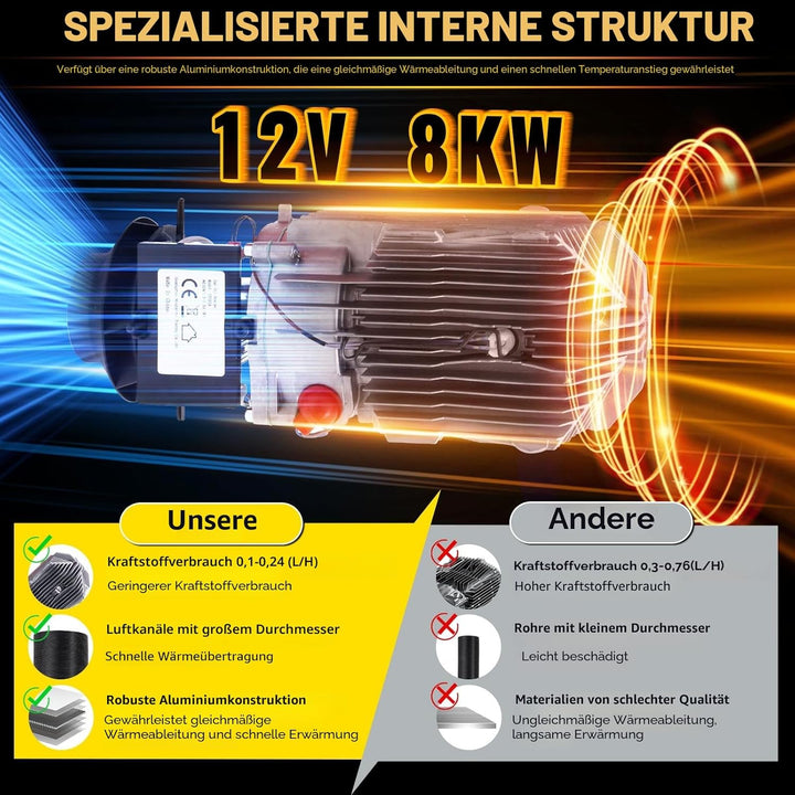 VELPAX Luft Dieselheizung Standheizung,8 kW 12 V Diesel Luftheizung All in One,LCD-Schalterdisplay 1