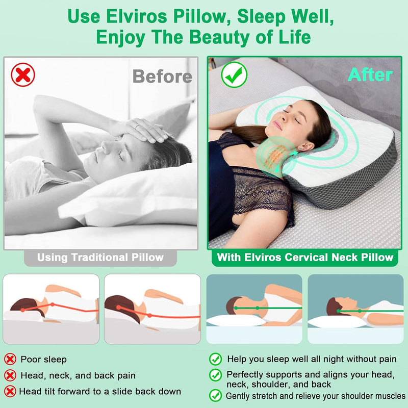 Elviros Orthopädisches Kissen aus Memory Foam, Kopfkissen Nackenschmerzen, Schlafkissen, Ergonomisch