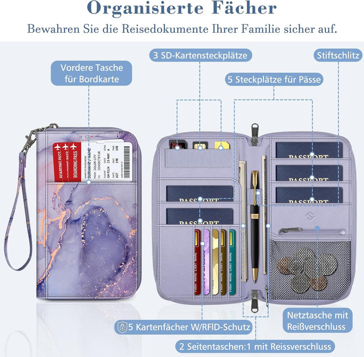 FINTIE Reisepass Tasche Familie Reiseorganizer, Wasserdicht Reisepasshülle Ausweistasche Dokumentee