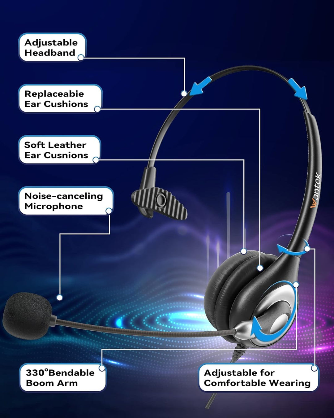 Wantek Kabelgebundene USB-Headsets Mono mit Geräuschunterdrückungs-Mikrofon und Inline-Steuerung, UC