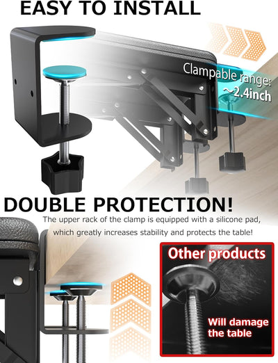 NODOCA Arm Rest for Desk, Ergonomics Wrist Rest, Desk Extender, Soft Sponge Built-in, Comfortable Ar
