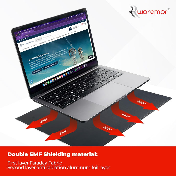 EMF Laptop-Tablett – Abschirmung von ELF und RF von Computer, Tablets, Handys, Schwarz (30,5 x 40,6