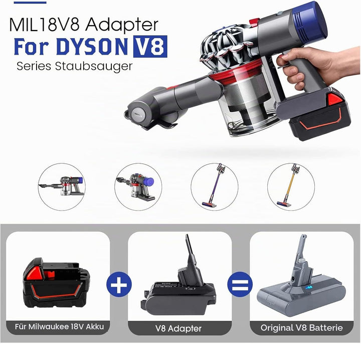 Für Dyson V8 Milwaukee M18 Batterieadapter, für Milwaukee M18 18 V Batterie, konvertiert zu für Dyso