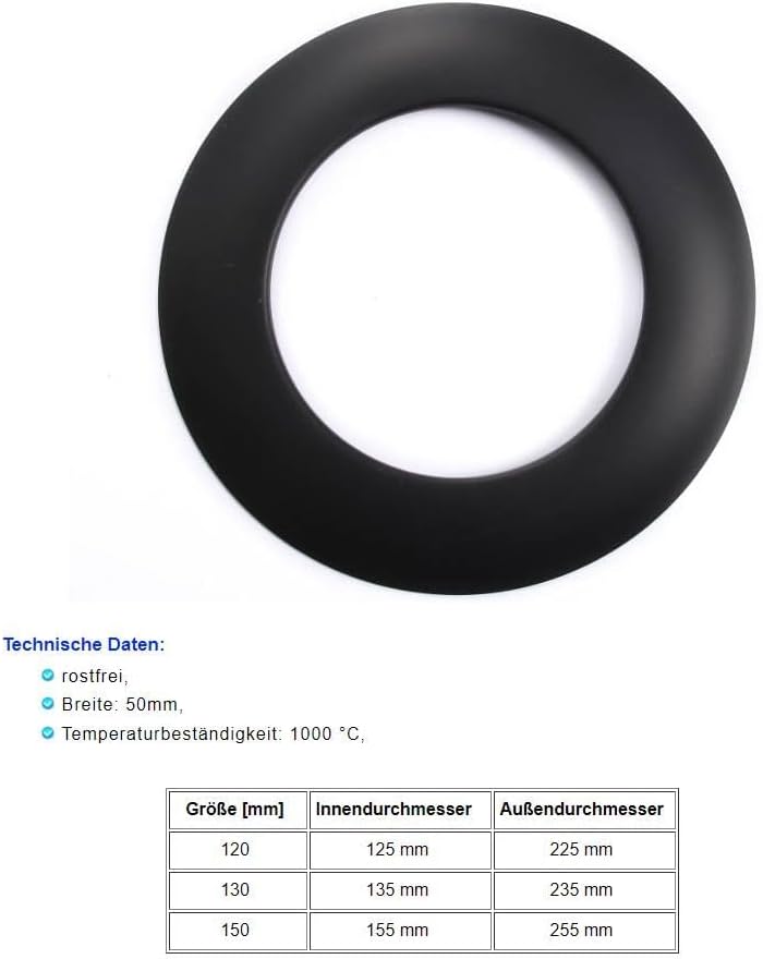 Kaminrohr Ofenrohr-Set Standard 2mm Hauptrohrset mit Drosselklappe Ofenbogen Wandfutter Rosette 130