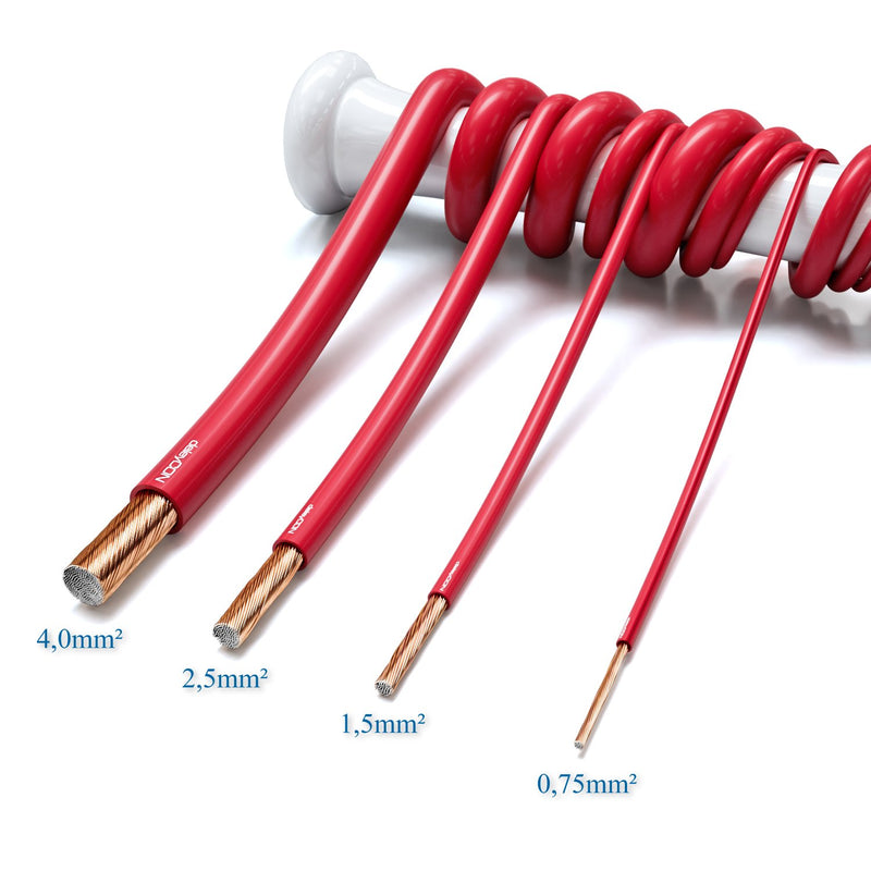 deleyCON 50m Lautsprecherkabel Boxenkabel 2x 2,5mm² Kupferüberzogenes Aluminium CCA Polaritätskennze