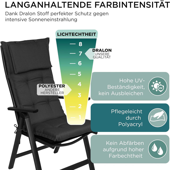 gardisun Gartenstuhlauflagen Hochlehner mit Kopfteil I Extra Dicke Sitzauflagen I Made in Europe I I