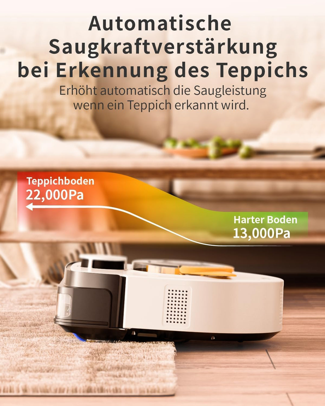 UBPET 22000 Pa Zyklon Staubsauger Roboter, Saugkraft Saugroboter für Tierhaare auf Teppichen und Böd
