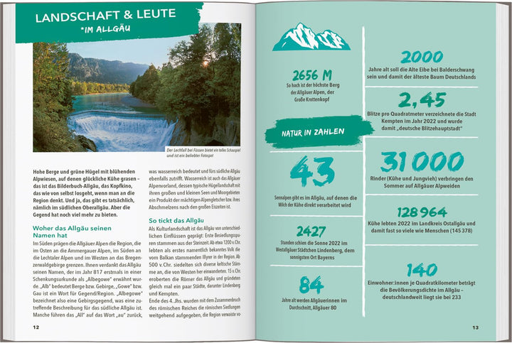 MARCO POLO OUTDOOR GUIDE Reiseführer Allgäu: Mit rund 150 Outdoor-Erlebnissen für alle, die am liebs