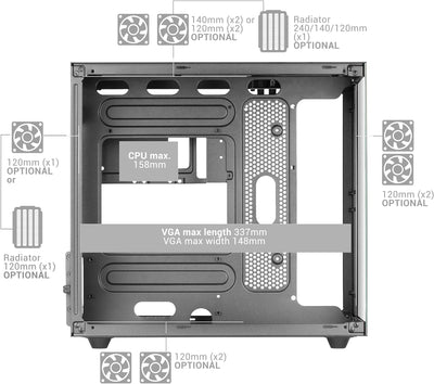 Mars Gaming MC-NOVAM Schwarz, Custom MicroATX Compact Gehäuse, Dual Window Durchgehend Gehärtetes Gl