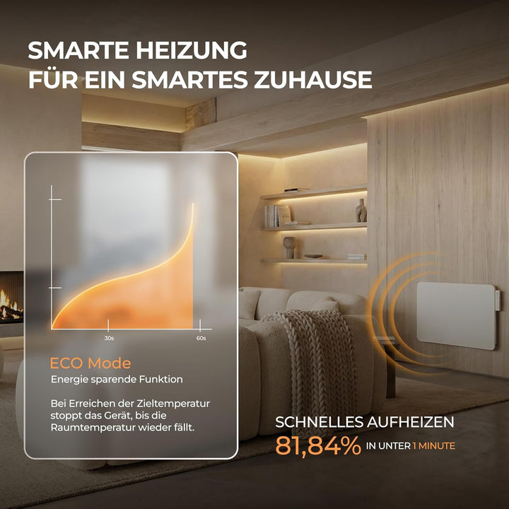 BR Bringer Hybrid Infrarotheizung 2000 Watt mit Konvektion - Smart Thermostat, WIFI & App - für Wand