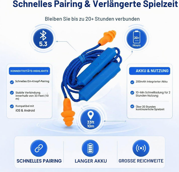 BT 5.3 Arbeits Ohrstöpsel mit 29 DB Geräuschreduzierung, Kabellose Nackenbügel Ohrhörer, IPX5, 20 St