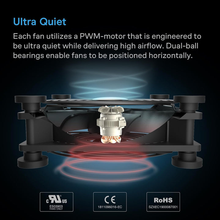 AC Infinity MULTIFAN S1, Leiser 80mm USB Lüfter für Receiver DVR PlayStation Xbox Computer Schrank K
