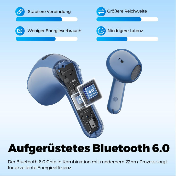 SoundPEATS Air6 HS Semi-in-Ear Bluetooth Kopfhörer | 13mm Dreimagnet-Treiber, LDAC+Hi-Res, 45 Std. A