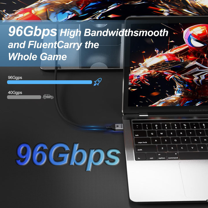 16K 10K 8K HDMI 2.2 Kabel 0,5m - Premium 96Gbit/s High Speed HDMI Kabel unterstützt 16K@60Hz, 4K@240