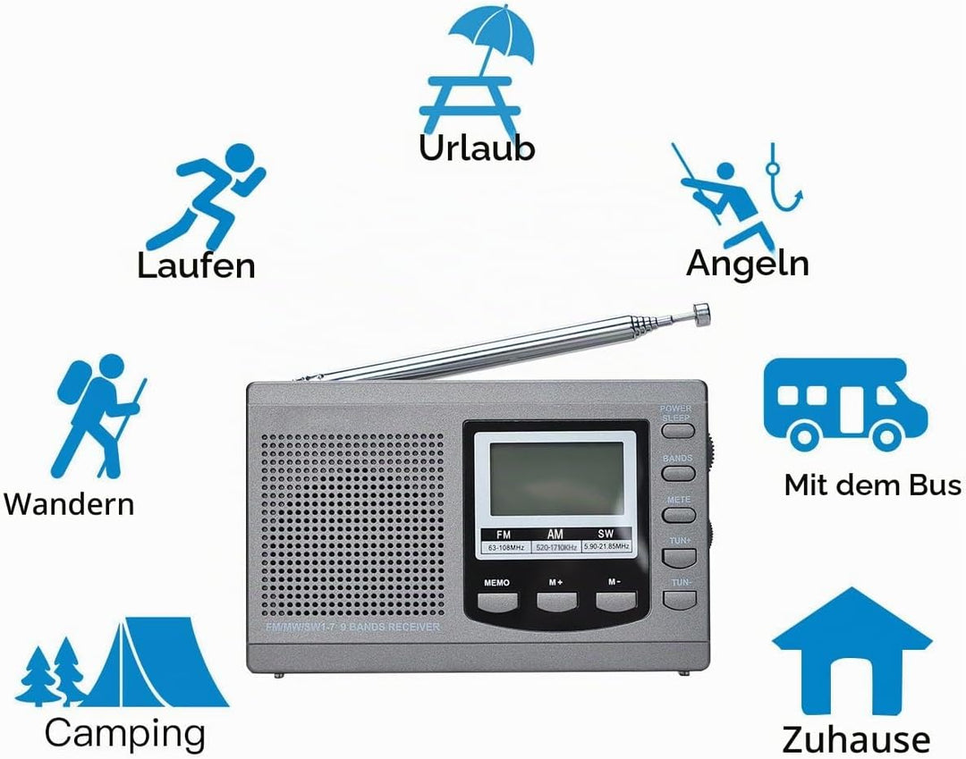 COVVY AM/FM / SW1-7 Tragbarer 9-Band-Radioempfänger mit Lautsprechern und Kopfhörern, ausgezeichnete