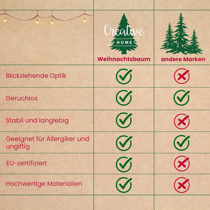 Creative Home Naturgetreuer Weihnachtsbaum Künstlich | Immergrüner künstlicher Tannenbaum | 120 cm |