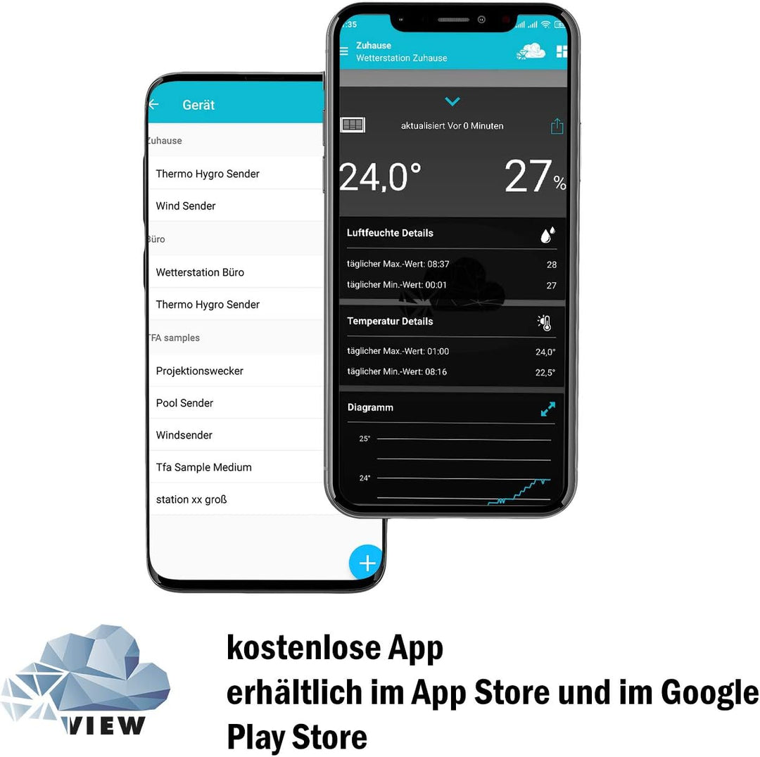 TFA Dostmann Wetterstation WLAN View PRO 6-in-1, 35.8003.01, mit Aussensensor Wind/Temperatur/Luftfe