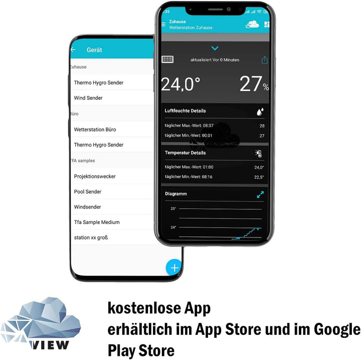 TFA Dostmann WLAN Wetterstation Meteo, 35.8000.01, Profi-Wettervorhersage, kostenlose View App, eins