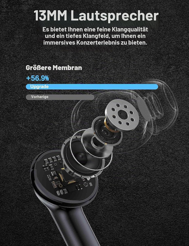 Kopfhörer Kabellos für iPhone 17 Pro Max 14 13 Pixel 9a 8 8a,In Ear Kopfhörer Kabellos Bluetooth 5.3