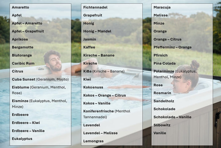 Whirlpoolduft 4 x 250ml in attraktiver Umverpackung - Kaminfeuer, Orange-Honig, Tannenbaum und Vanil