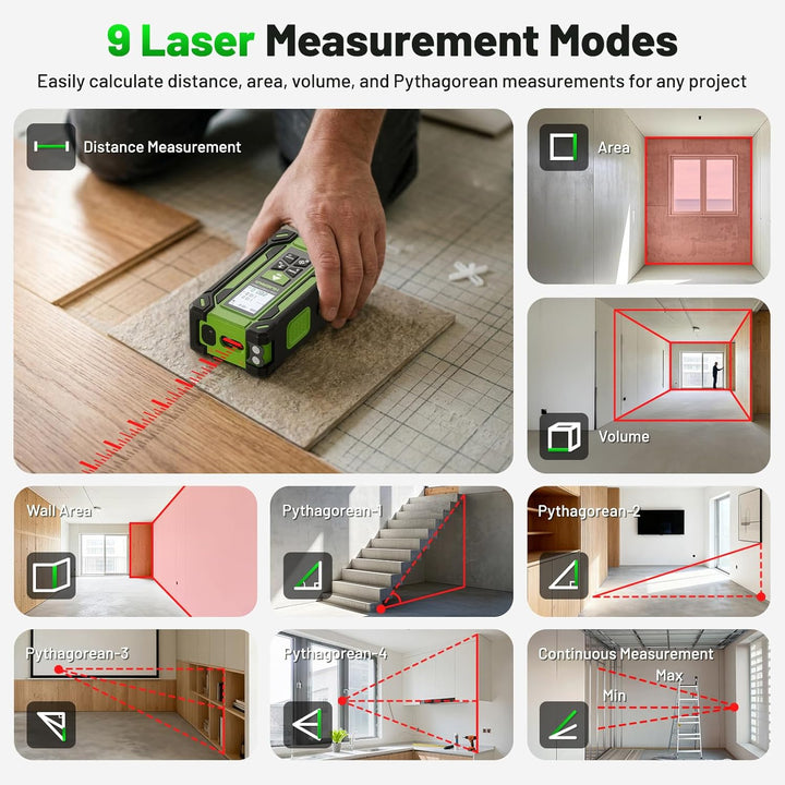 Huepar 4 in 1 Digitales Massband Entfernungsmesser mit Laser und Dual HD Display, 60 m lasermessgerä
