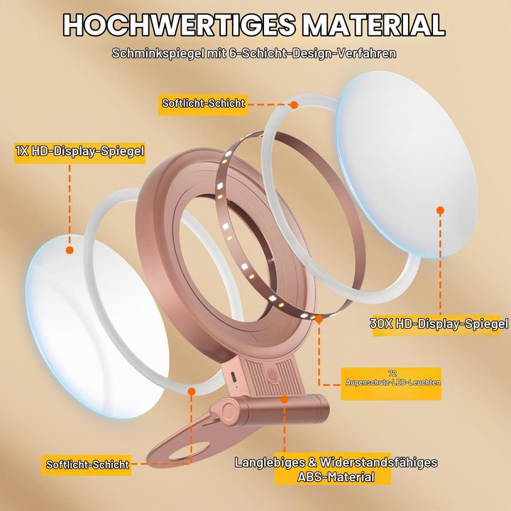 Auxmir Kosmetikspiegel mit Beleuchtung, 30X/1X Doppelseitig Schminkspiegel mit Licht, Dimmbar Spiege