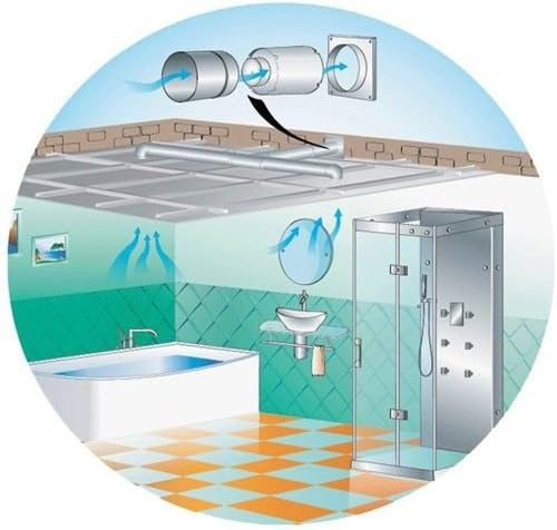 Rohrventilator-Badlüfter-Hauslüfter-Einschublüfter VENTS 100 VKO1 L Turbo mit Kugellager