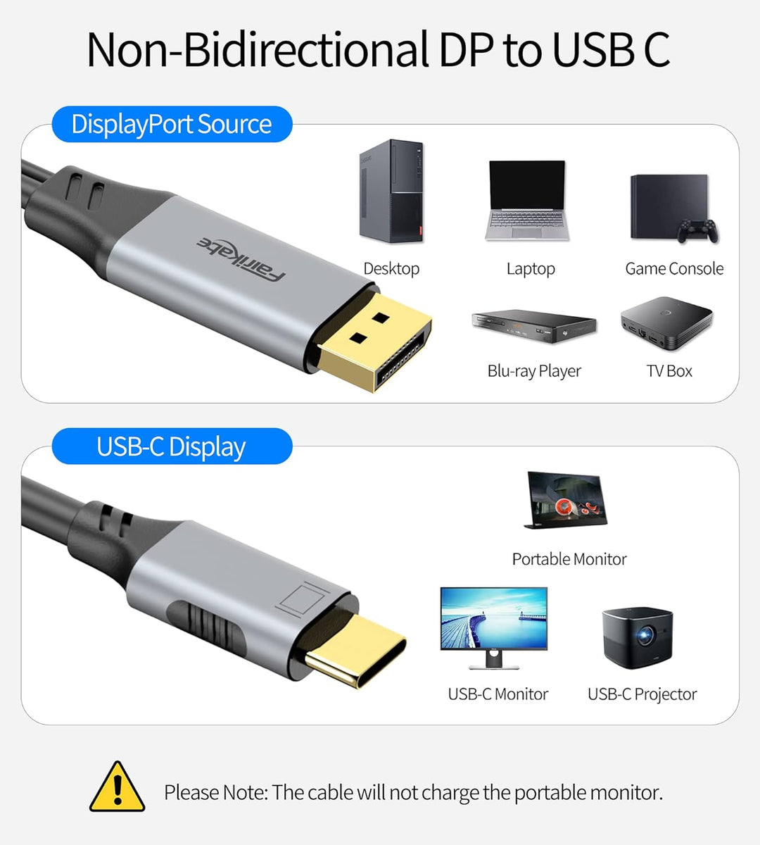 fairikabe DisplayPort auf USB C 4K60Hz, unidirektionale DisplayPort-Quelle auf USBC-Ausgang (Stecker