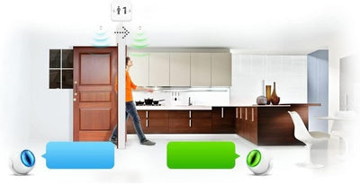 FIBARO Motion Sensor/ Z-Wave Plus Multisensor, Temperatur, Lichtintensitätssensor und Beschleunigung