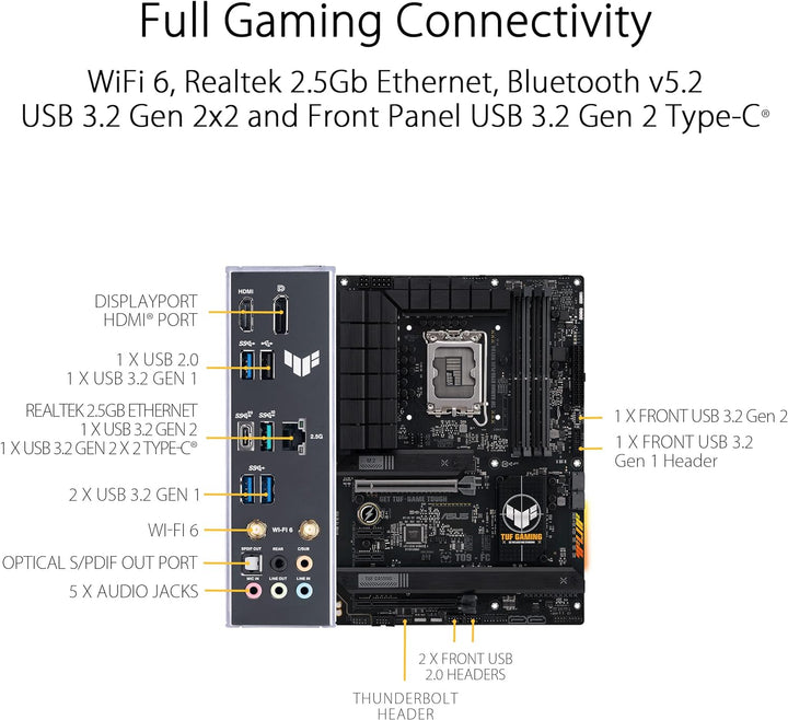 ASUS TUF GAMING B760-PLUS WIFI D4 Mainboard Sockel Intel LGA 1700 (Intel B760, ATX, DDR4 Speicher, P