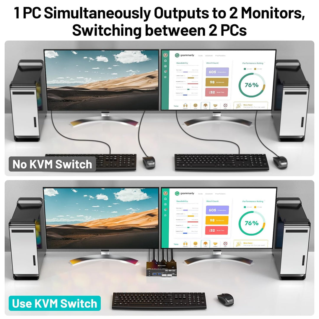 4K@144Hz HDMI Displayport KVM Switch 2 PC 2 Monitore 8K@60Hz, MLEEDA USB 3.0 Dual Monitor KVM Switch