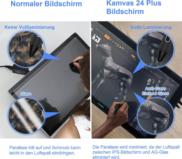 HUION Kamvas 24 Plus Grafiktablett mit Display, 23,8 Zoll volllaminierter QD LCD-Bildschirm aus ents