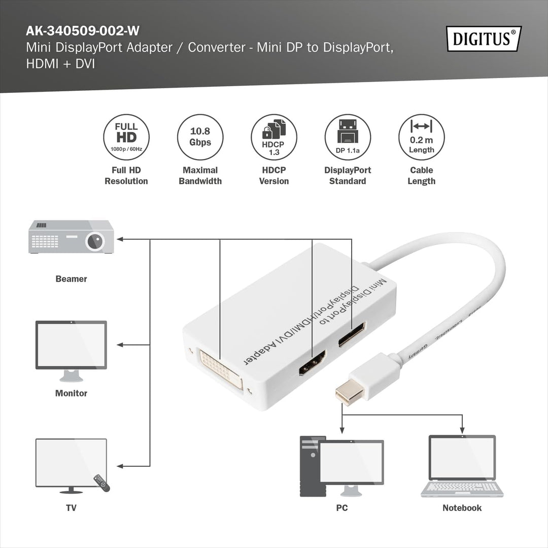DIGITUS Mini DisplayPort Grafik Y Adapter, mDP zu DVI-D + HDMI + VGA, Full HD 60 Hz, Weiss