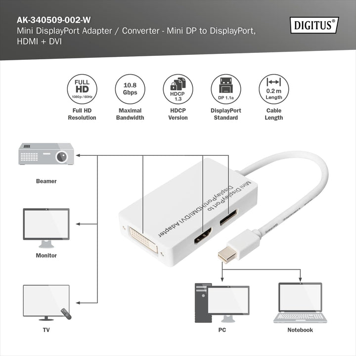 DIGITUS Mini DisplayPort Grafik Y Adapter, mDP zu DVI-D + HDMI + VGA, Full HD 60 Hz, Weiss