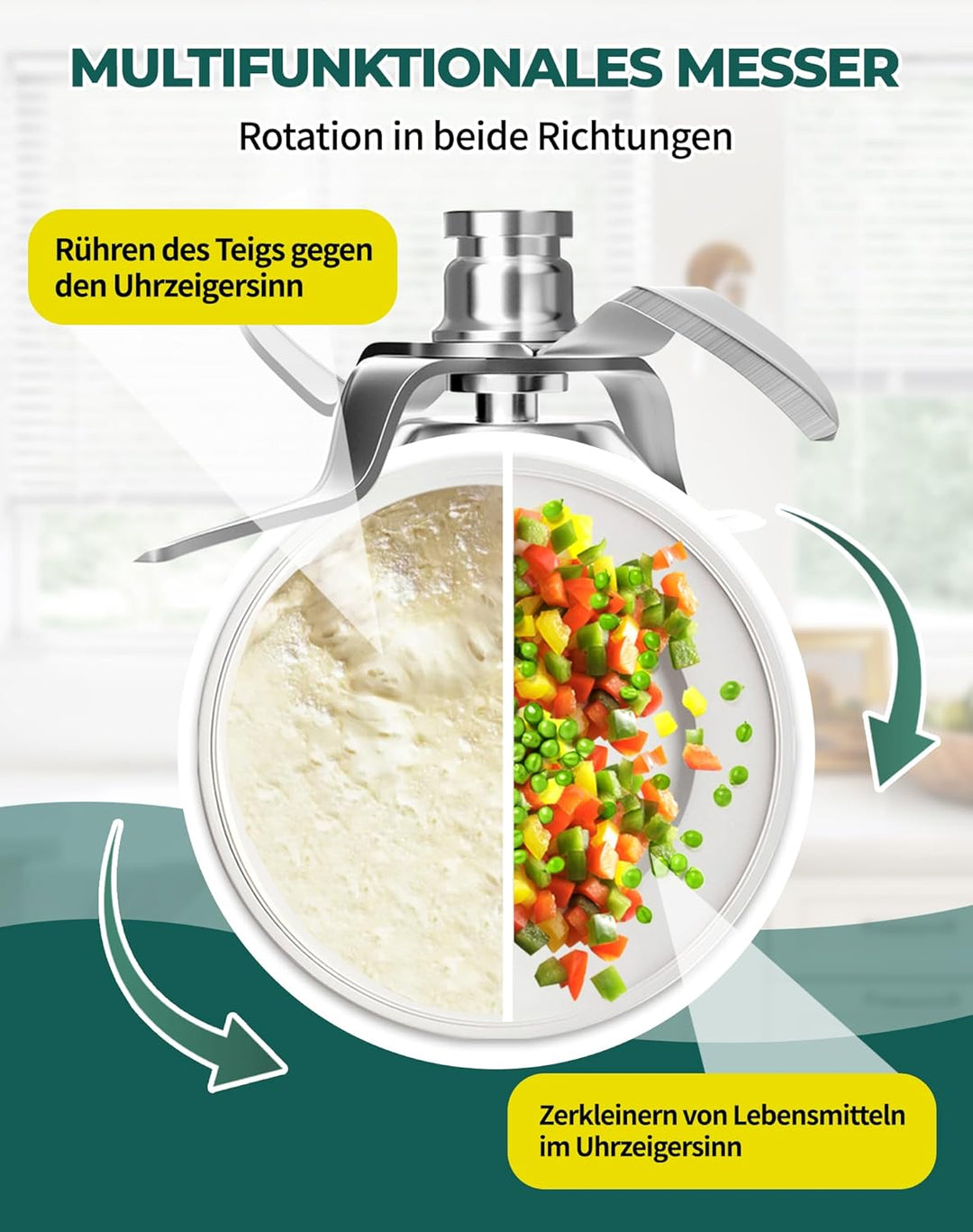 Ersatz-Mixmesser für Vorwerk Thermomix TM5 TM6 - Edelstahl Messer inkl. Dichtring, Kompatibel mit Th