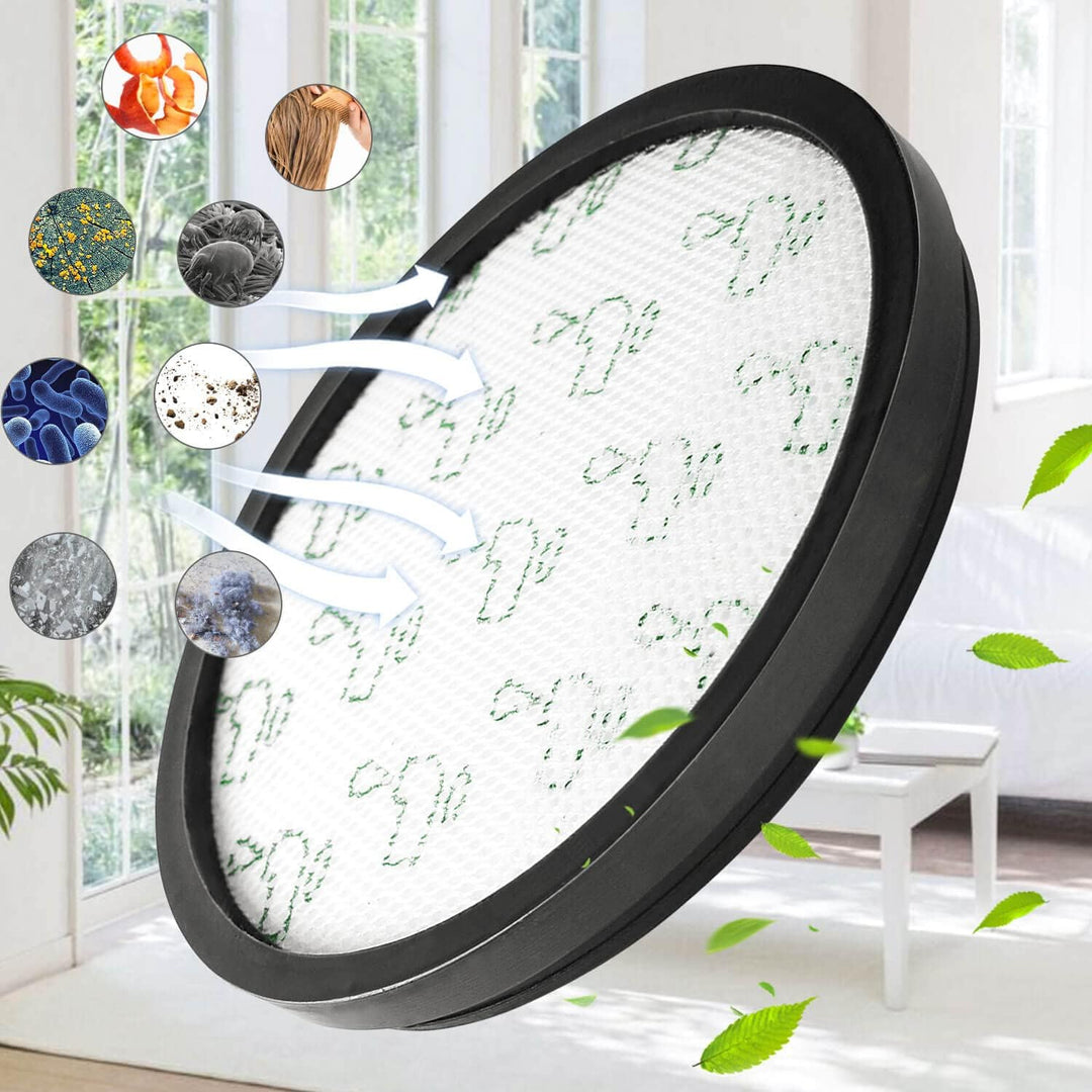 2 Filter Set für Rowenta RO69xx RO6984EA RO6941EA RO6963EA RO6921EA RO6971EA RO6993EA, Rowenta X-Tre
