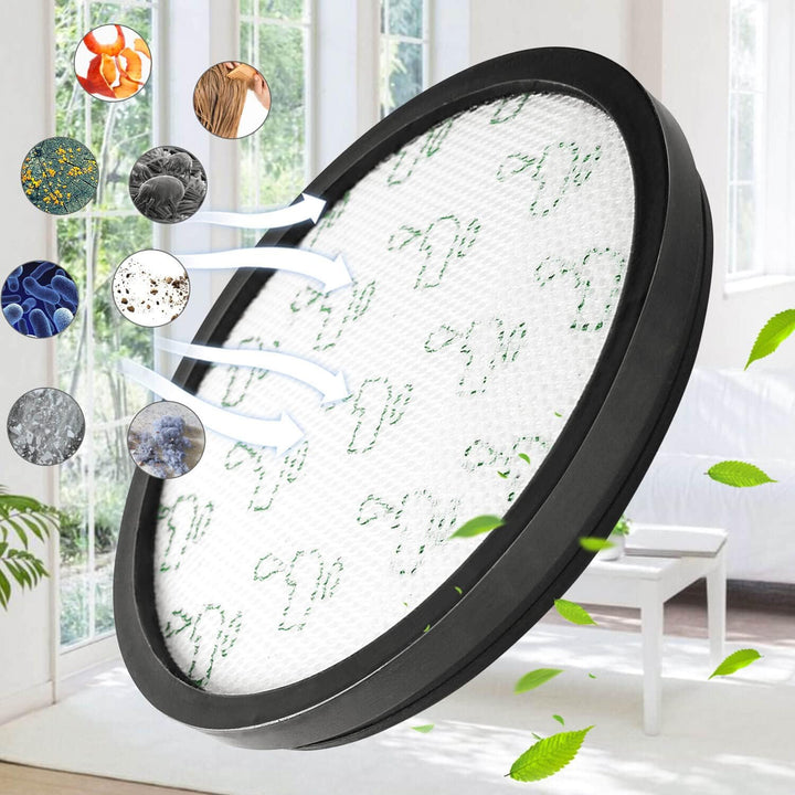 2 Filter Set für Rowenta RO69xx RO6984EA RO6941EA RO6963EA RO6921EA RO6971EA RO6993EA, Rowenta X-Tre