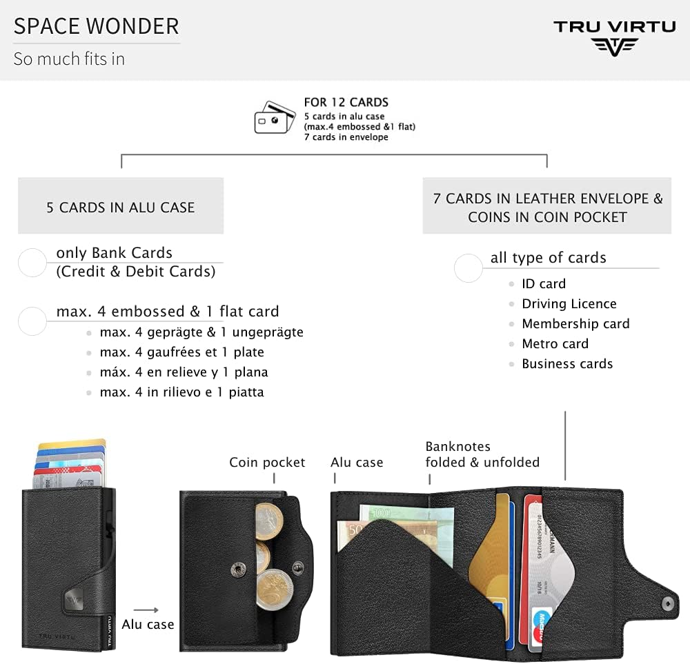 Tru Virtu® Karten-Portemonnaie Click & Slide Coin Pocket Nappa Black/Black I Kreditkartenetui I Kart