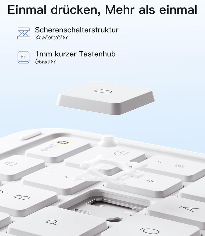 Inateck Hülle mit Tastatur,Ultraleichte Tastatur für iPad 10/11 Generation A16 2025 11 Zoll,iPad Air