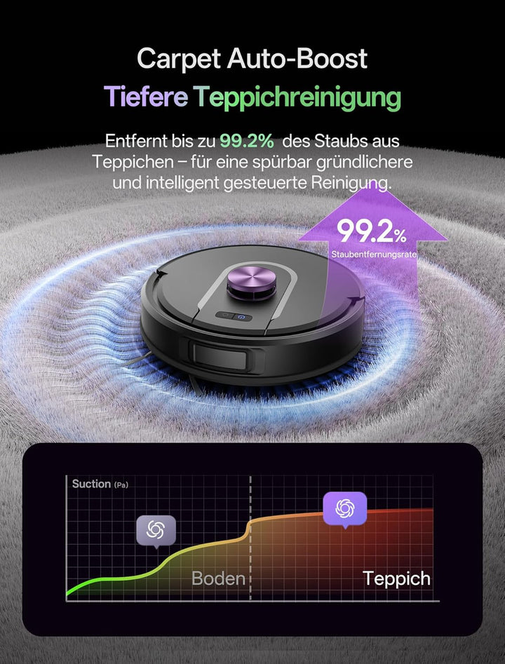 Vexilar Saugroboter mit Wischfunktion, beutelloser Multi-Zyklon Saugroboter mit Absaugstation, 10.00